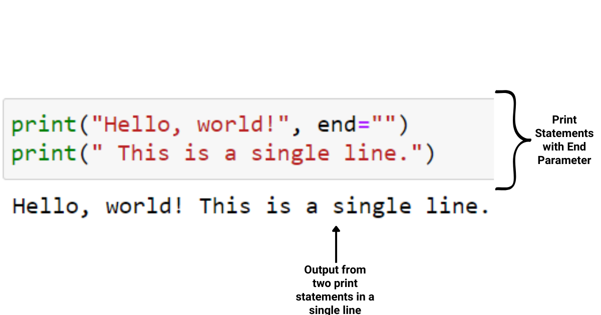 不帶換行符的 Python 打印：簡單的分步指南