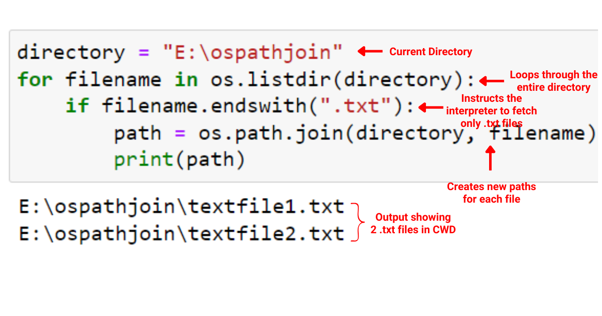 Os.Path.เข้าร่วมใน Python: คู่มือปฏิบัติพร้อมตัวอย่าง