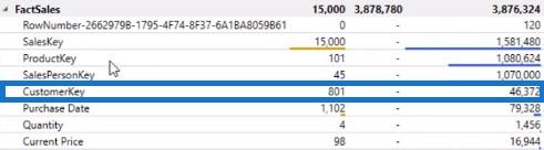 Analyseur VertiPaq dans DAX Studio |  Tutoriel LuckyTemplates