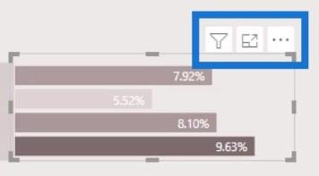 วิธีสร้าง LuckyTemplates Heat Map