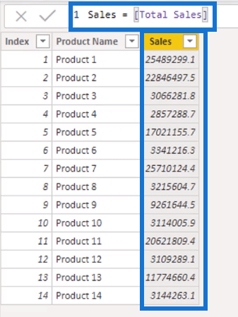 Colonnes calculées LuckyTemplates : Conseils et bonnes pratiques