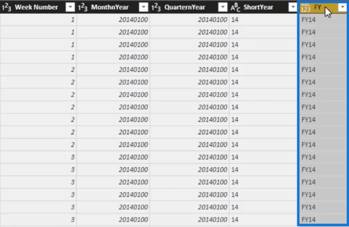 Créer un tableau de dates complet dans LuckyTemplates très rapidement