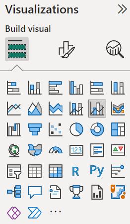 Comment créer un tableau de bord dans LuckyTemplates en 6 étapes simples