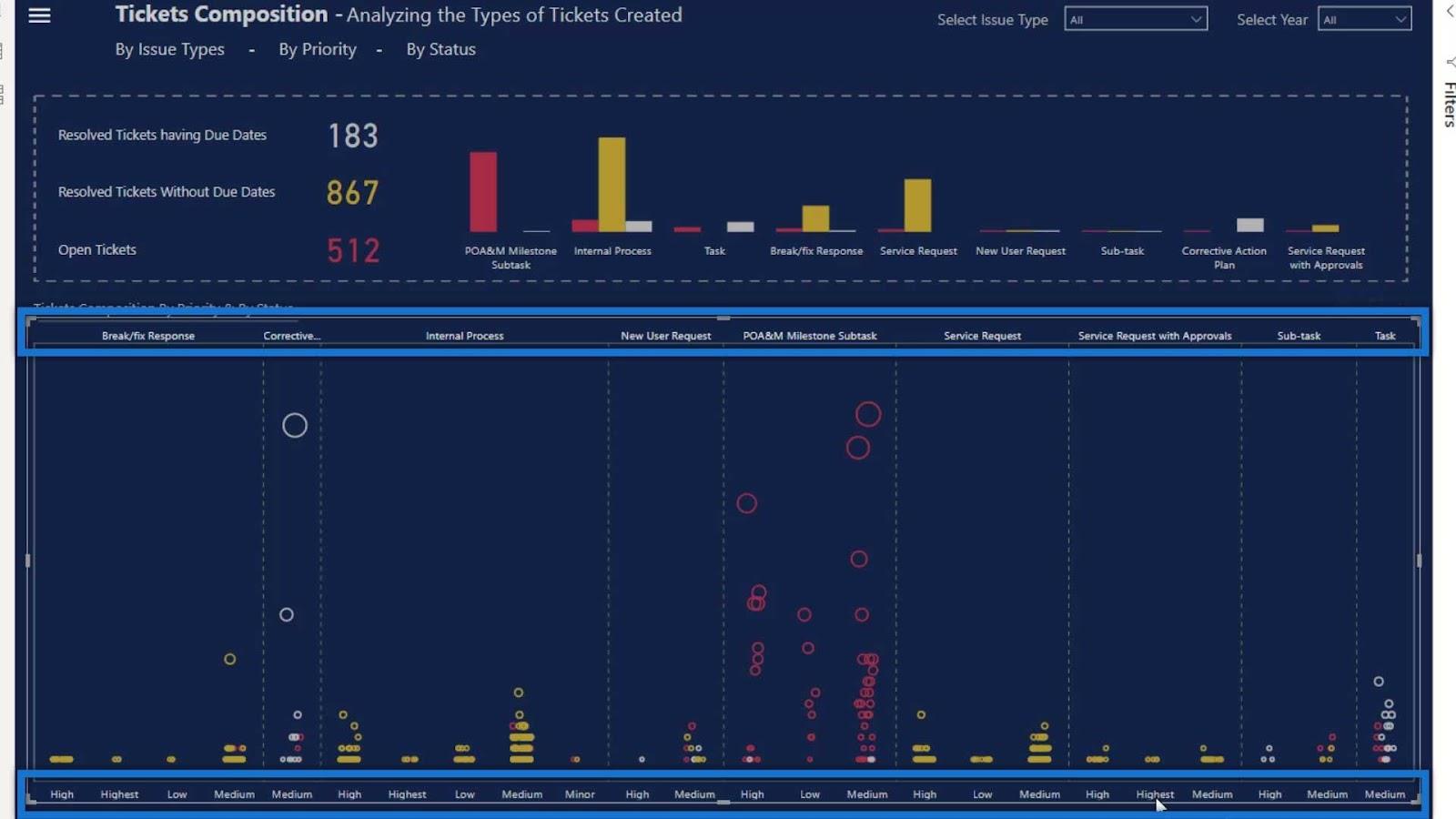 Gráficos de plotagem de pontos no LuckyTemplates: visualização personalizada