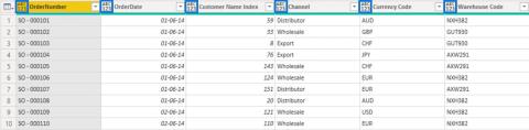 Meilleures pratiques de flux de langage Power Query