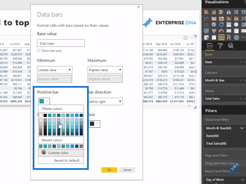 Extraction d'informations uniques dans LuckyTemplates à l'aide de mesures DAX de classement