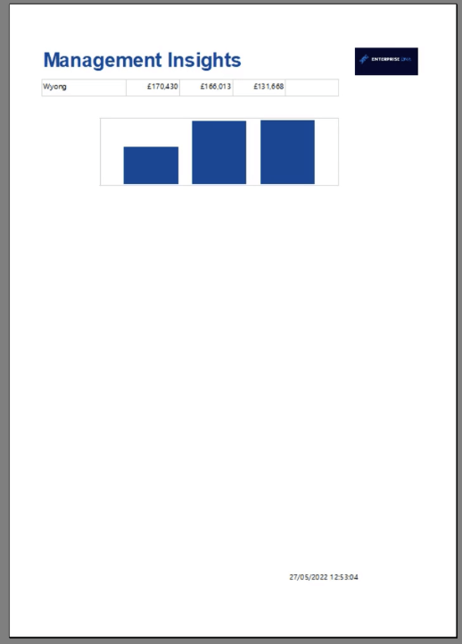 Cómo dar formato a un gráfico de barras de datos del Generador de informes de SSRS