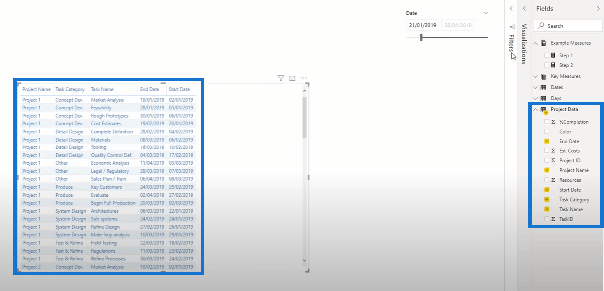 Création d'un diagramme de Gantt dans LuckyTemplates à l'aide de Matrix