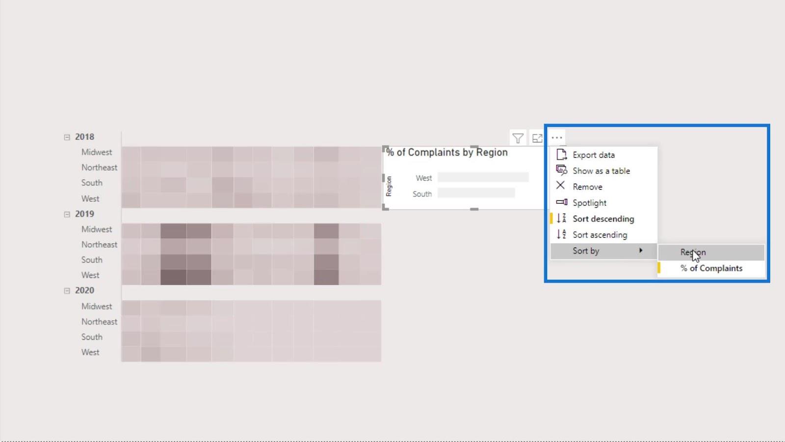 วิธีสร้าง LuckyTemplates Heat Map