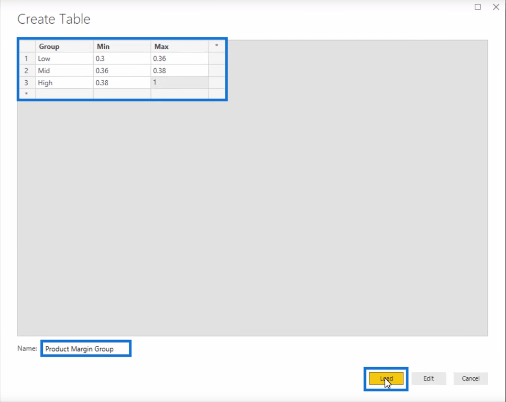 Utiliser DAX pour segmenter et regrouper les données dans LuckyTemplates