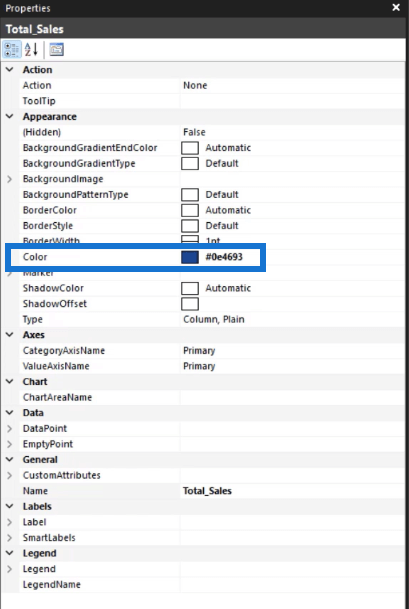 Comment formater un graphique à barres de données SSRS Report Builder