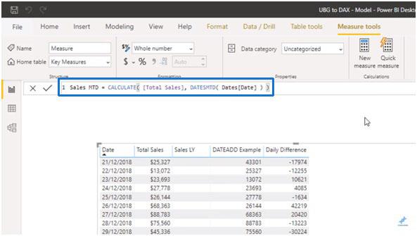 Funcții de timp LuckyTemplates: DATEADD și altele