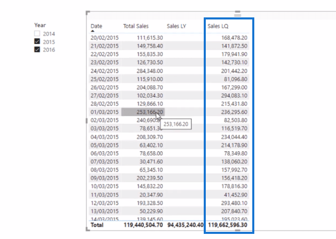 LuckyTemplates DATEADD Informations relatives aux fonctions et au temps