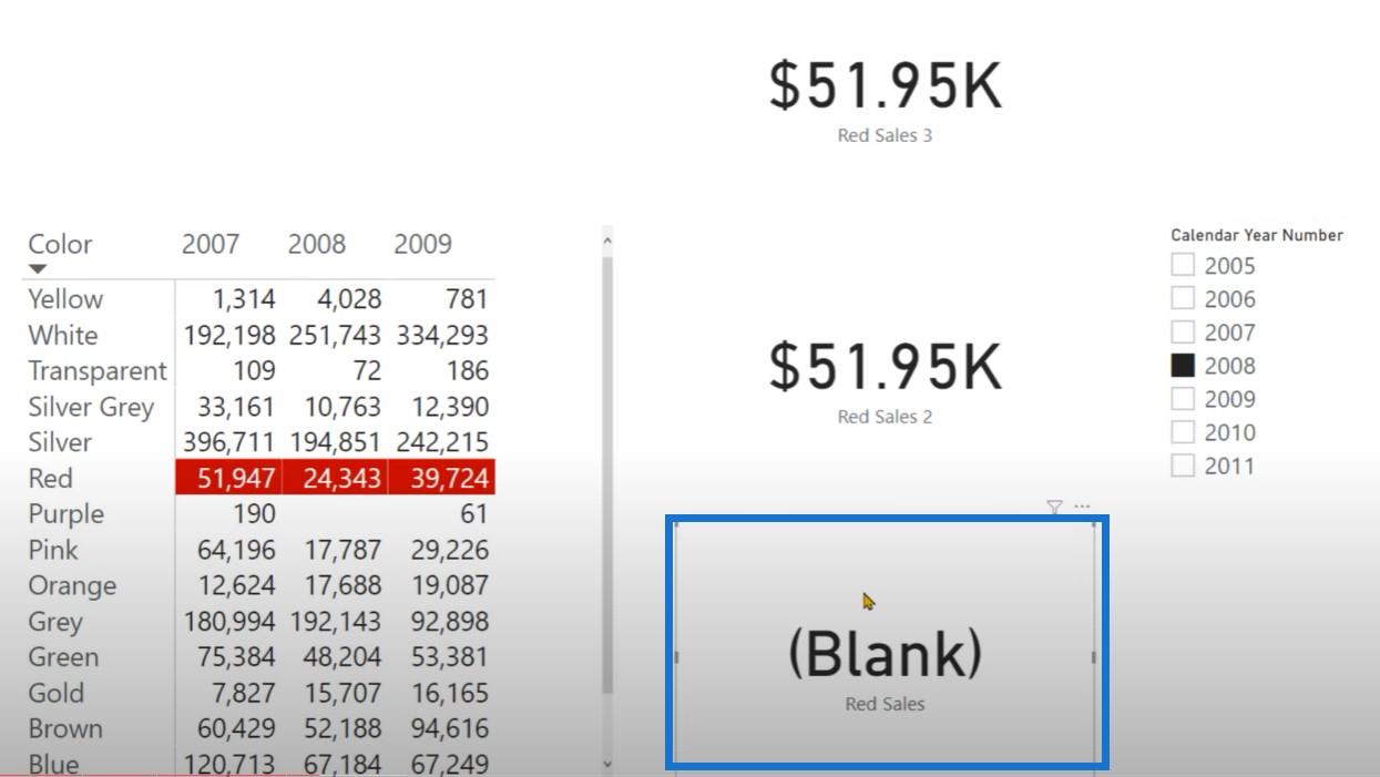 Tables développées dans LuckyTemplates