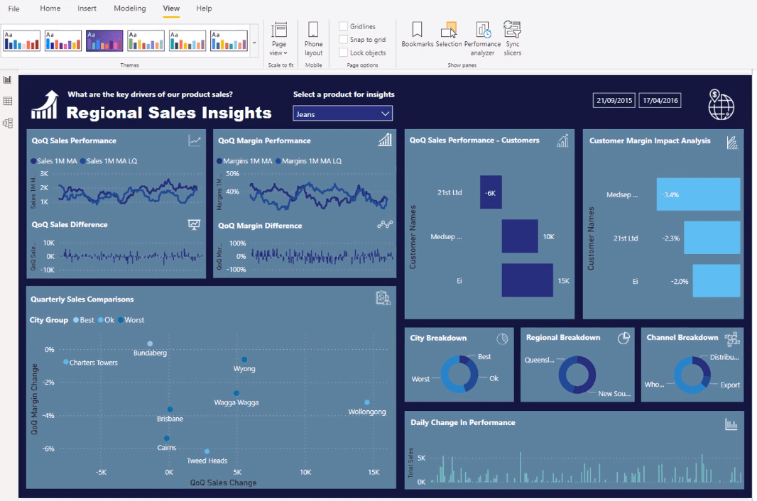 Techniques de visualisation simples pour vos rapports LuckyTemplates