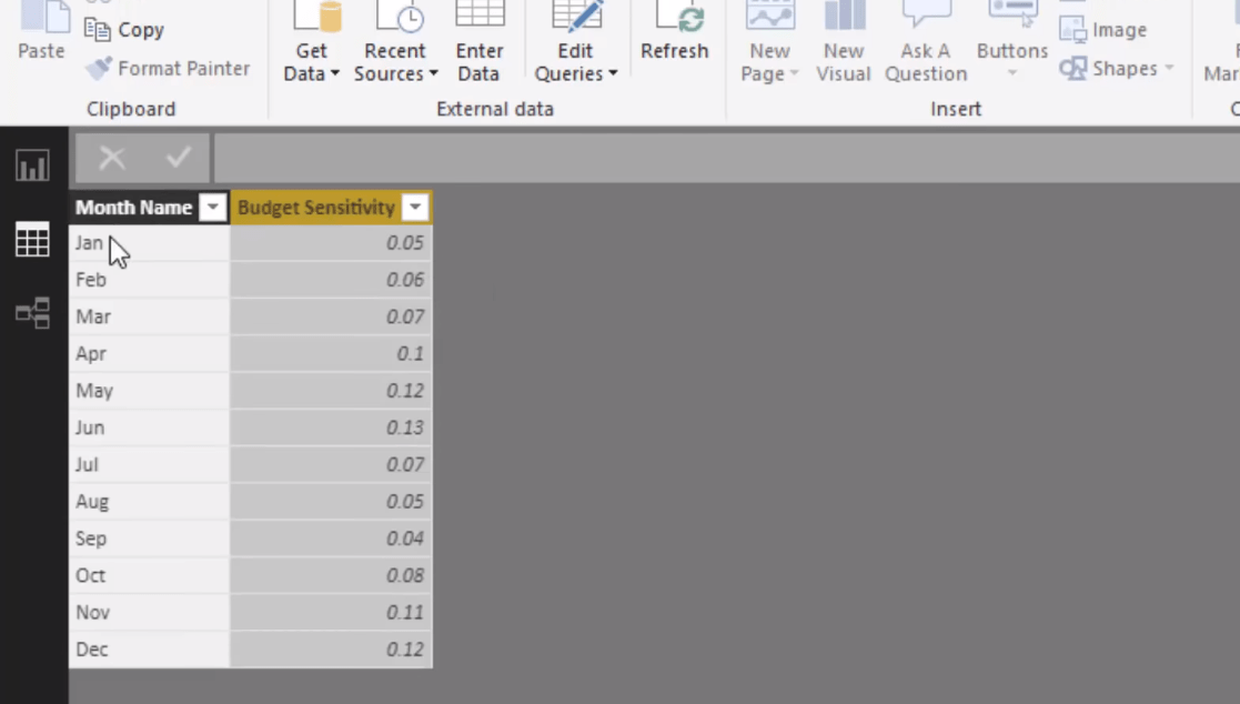 การสร้างความสัมพันธ์เสมือนใน LuckyTemplates โดยใช้ฟังก์ชัน TREATAS