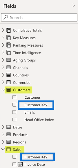 The Ultimate DAX Guide For Beginners