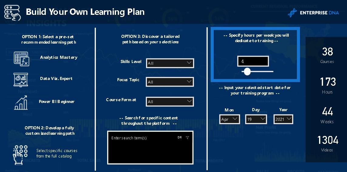 Apprenez LuckyTemplates avec cette carte d'apprentissage dynamique