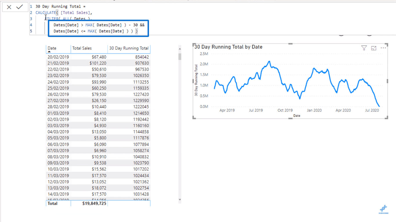 Contexto de evaluación en LuckyTemplates DAX