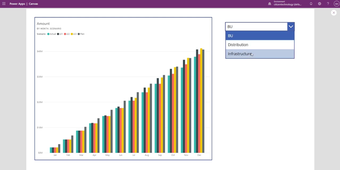 Vignette LuckyTemplates |  Comment s'intégrer dans Power Apps