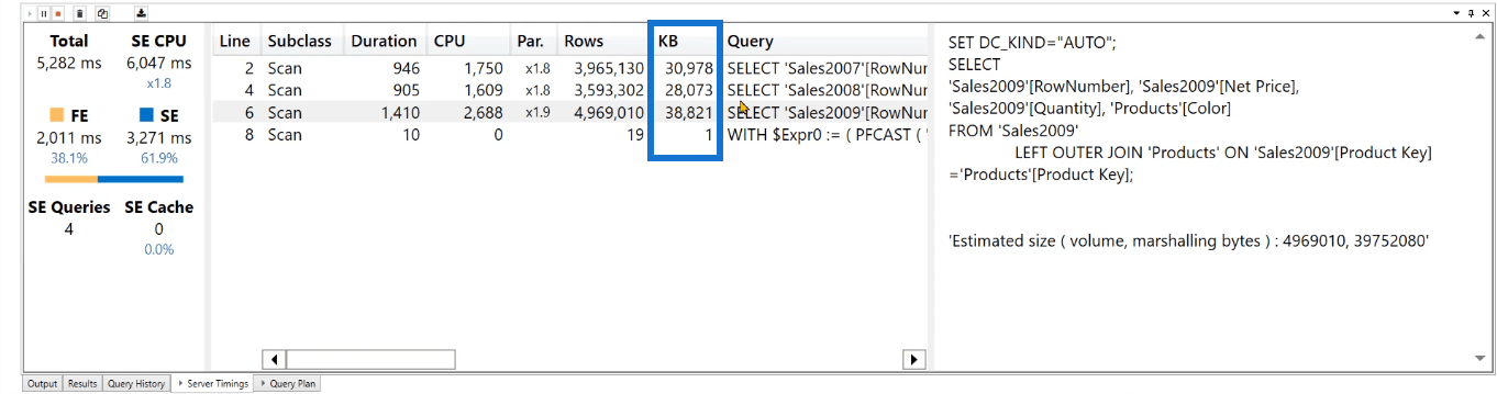 Fonction UNION DAX vs Power Query