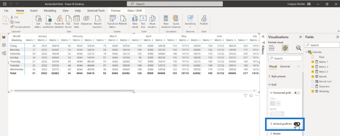 Visualisation matricielle dans LuckyTemplates