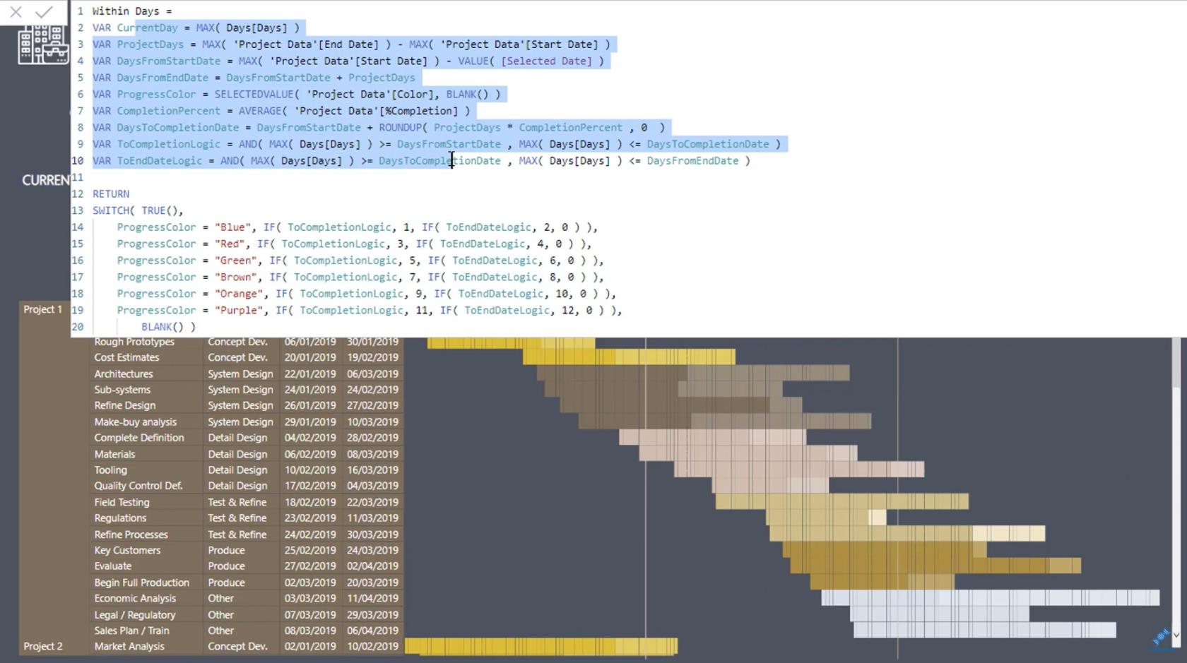 Pourquoi l'utilisation de variables LuckyTemplates est un meilleur moyen d'écrire des mesures DAX