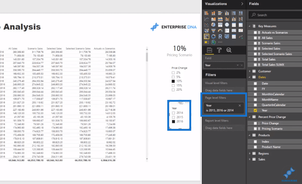 Modèle de données LuckyTemplates pour l'analyse de scénarios avancée à l'aide de DAX