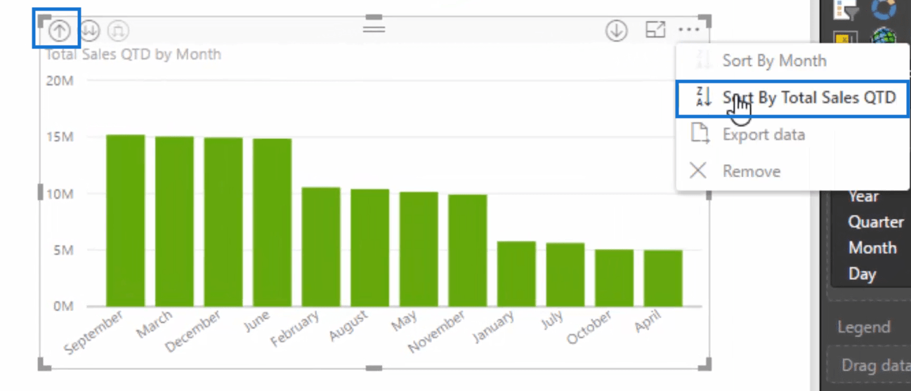 Mesures rapides - Comment les utiliser dans les modèles LuckyTemplates