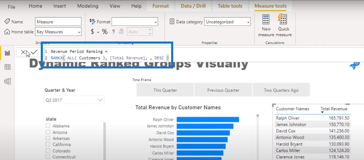 Classement de la visualisation dans LuckyTemplates – Dynamic Visual