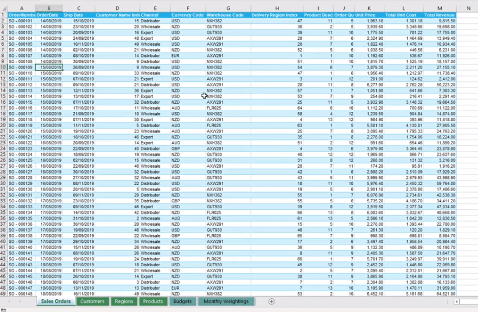 Jeux de données LuckyTemplates : types et conventions de dénomination