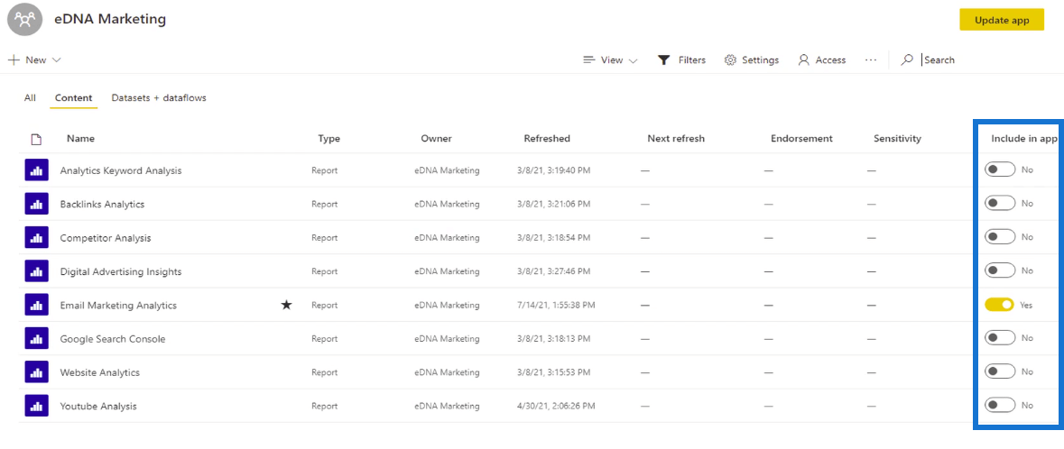 Cree una cultura de datos organizacionales con LuckyTemplates