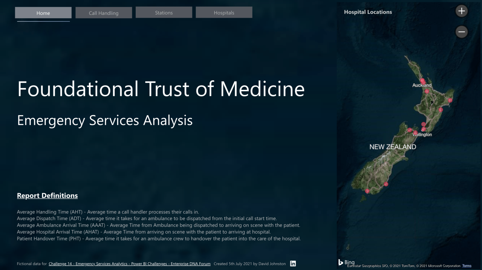 Nouveau On LuckyTemplates Showcase - Analyse des services d'urgence