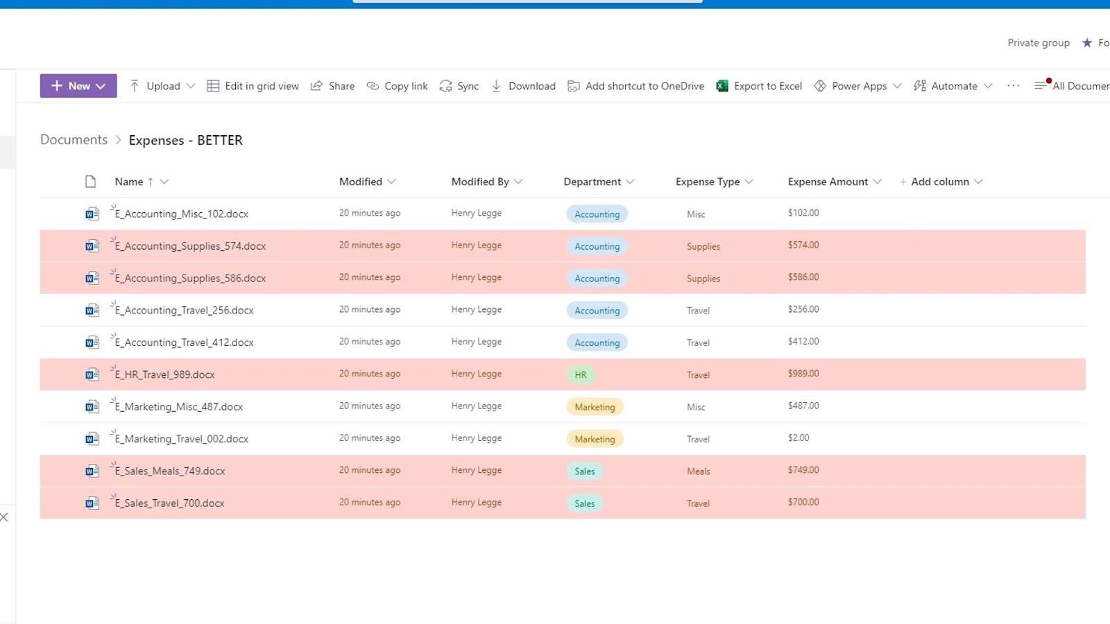 Afficher la mise en forme dans SharePoint