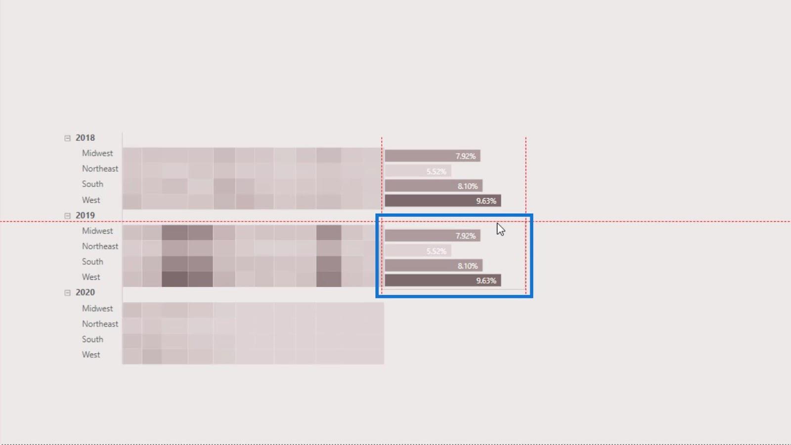 วิธีสร้าง LuckyTemplates Heat Map