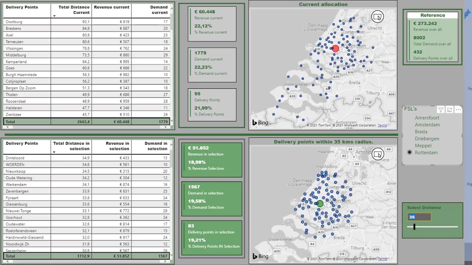 Analyse géospatiale LuckyTemplates : une introduction