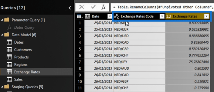 Comment annuler le pivot des colonnes dans LuckyTemplates