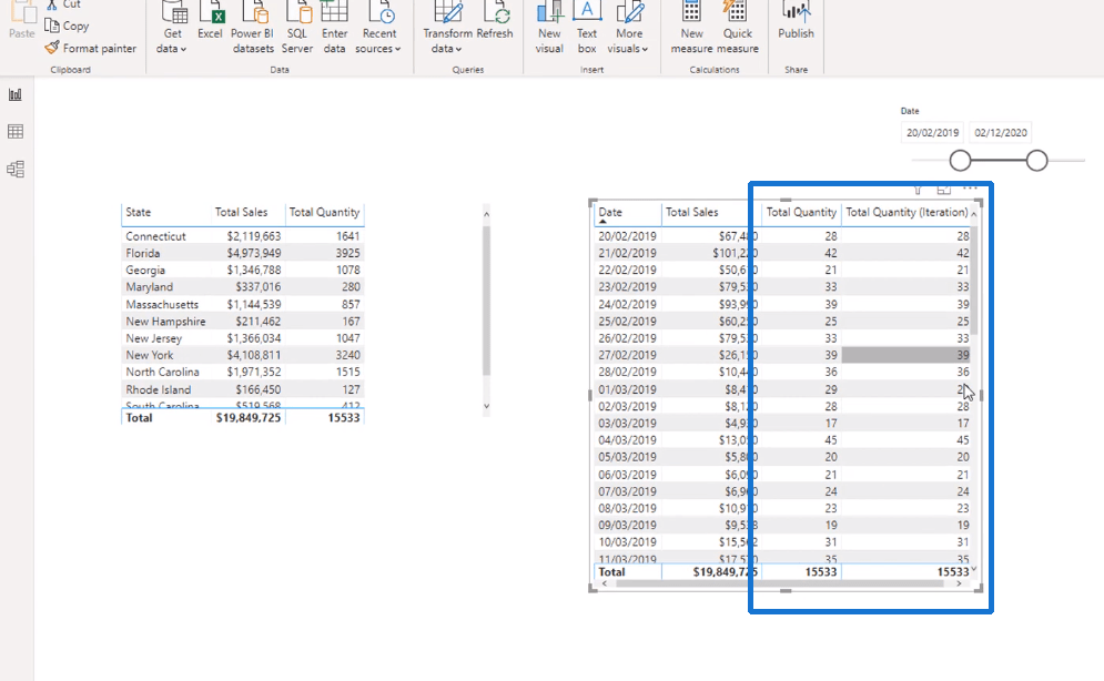 DAX LuckyTemplates : qu'est-ce que le contexte de ligne ?