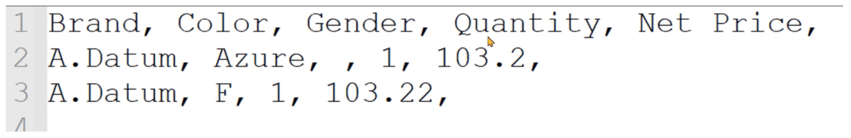 Indexarea datelor în Vertipaq: depozit de rânduri versus depozit de coloane