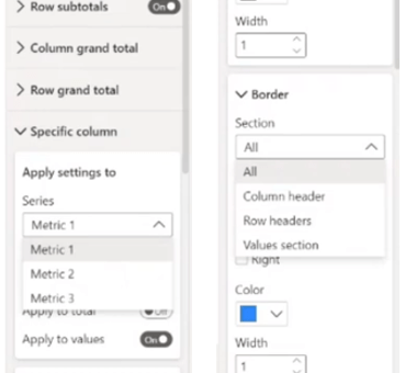 Visualisation matricielle dans LuckyTemplates