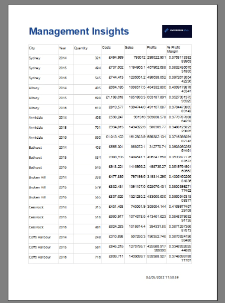 如何在 Report Builder 中格式化數據