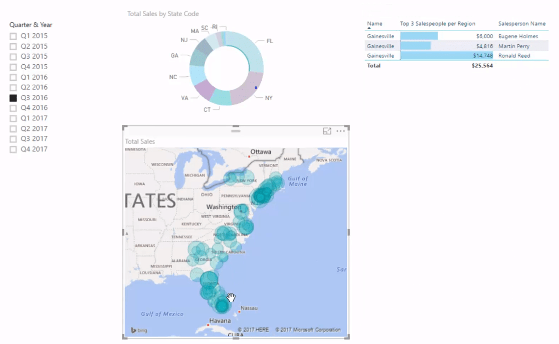 Trouvez automatiquement vos 3 meilleurs vendeurs par région à l'aide de DAX dans LuckyTemplates