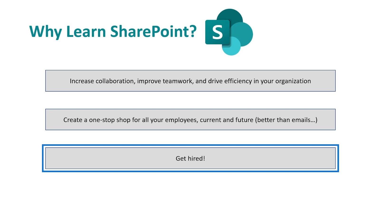 Microsoft SharePoint |  Un aperçu