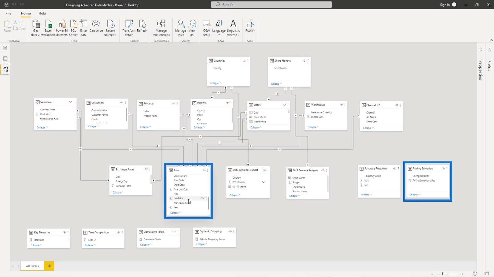 Paramètre de simulation LuckyTemplates pour les modèles de données