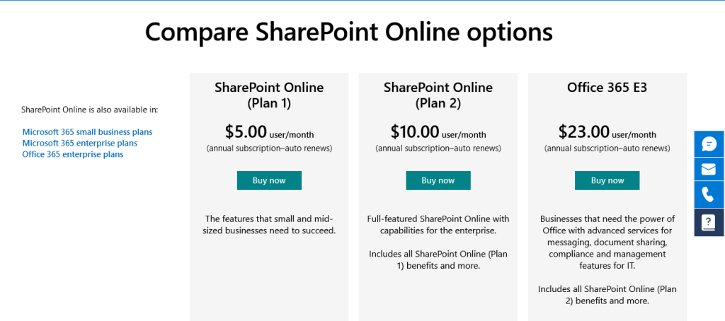 Qu'est-ce que Sharepoint ?  Principales caractéristiques et fonctions