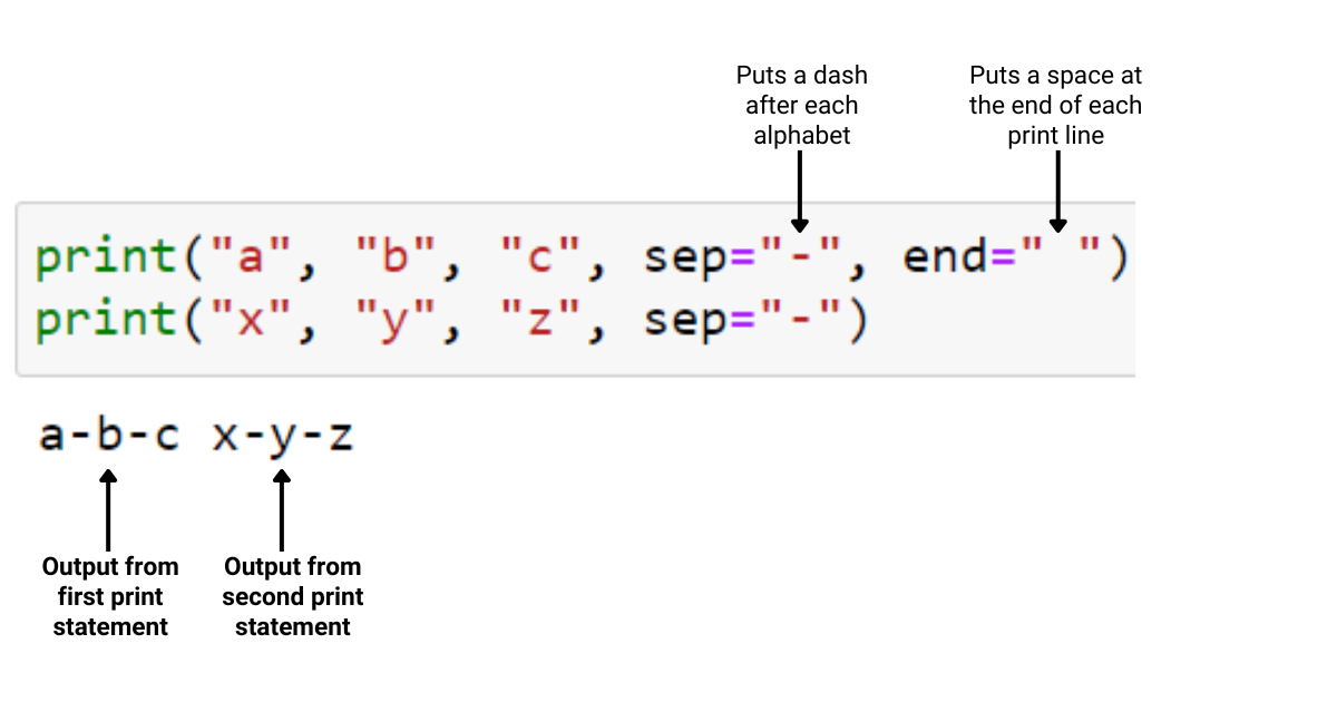 Python Print Without Newline: Guía fácil paso a paso