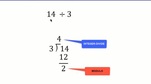 Fonctions LuckyTemplates Modulo et Integer-Divide DAX