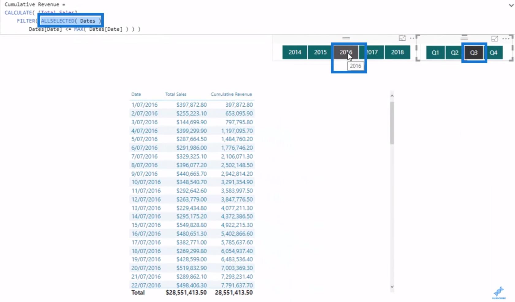 Calculer dynamiquement un total cumulé ou un total cumulé LuckyTemplates