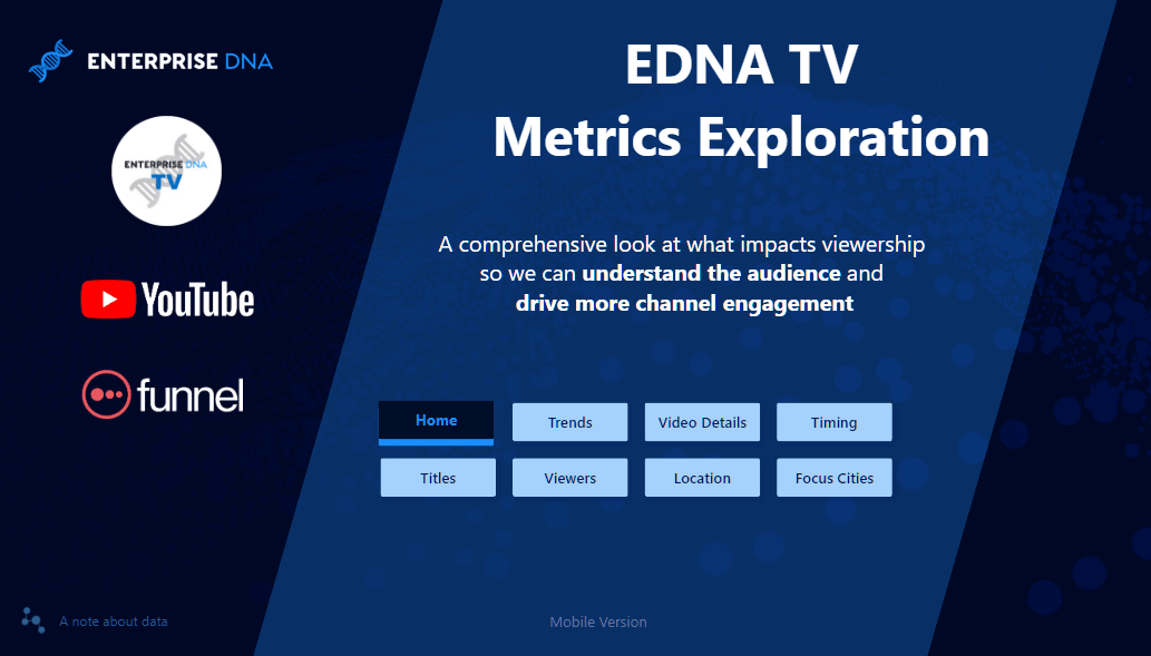 Nouveau On LuckyTemplates Showcase - Analyse de données YouTube