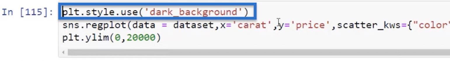 Python Correlation: คู่มือในการสร้างภาพ